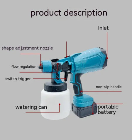 PaintPro High-pressure Spray Gun